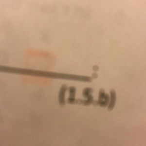 Meet your Posher, Kip